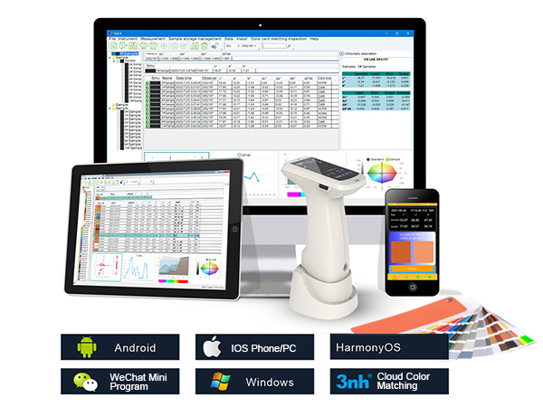 五、Strong Expandability Cloud Collaboration + Professional Management.jpg